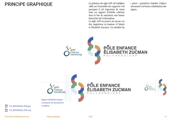 charte graphique PEEZ - polyhandicap