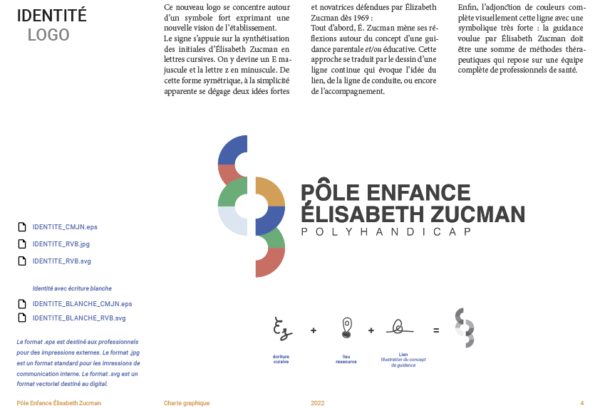 logo Pôle Elisabeth Zucman - polyhandicap